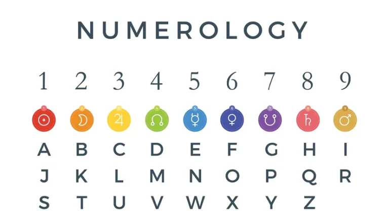 Numerology